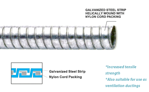 Flexible metallic conduits with packing