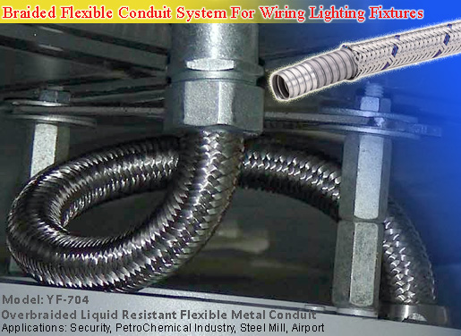 Over Braided Flexible Conduit and Fittings For Demanding Projects