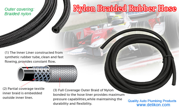 Rubber vs Braided Hose: What's the Best Choice for your Vehicle