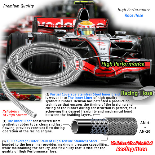 Stainless steel braided hose for superior performance racing