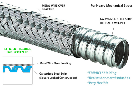 Over Braided flexible steel conduit,all metal construction for steel mill cable protection