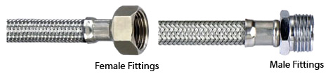 Fittings for Stainless Steel Braided Flexible Hose