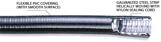 Liquid Tight Flexible Metal Conduit