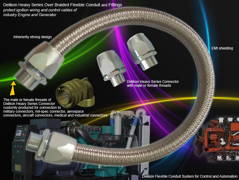 Delikon Heavy Series Over Braided Flexible Conduit and Fittings protect ignition and control cable of industry Engine and Generator